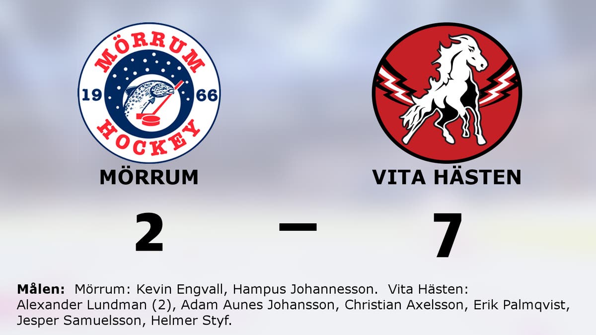 Vita Hästen vann klart borta mot Mörrum