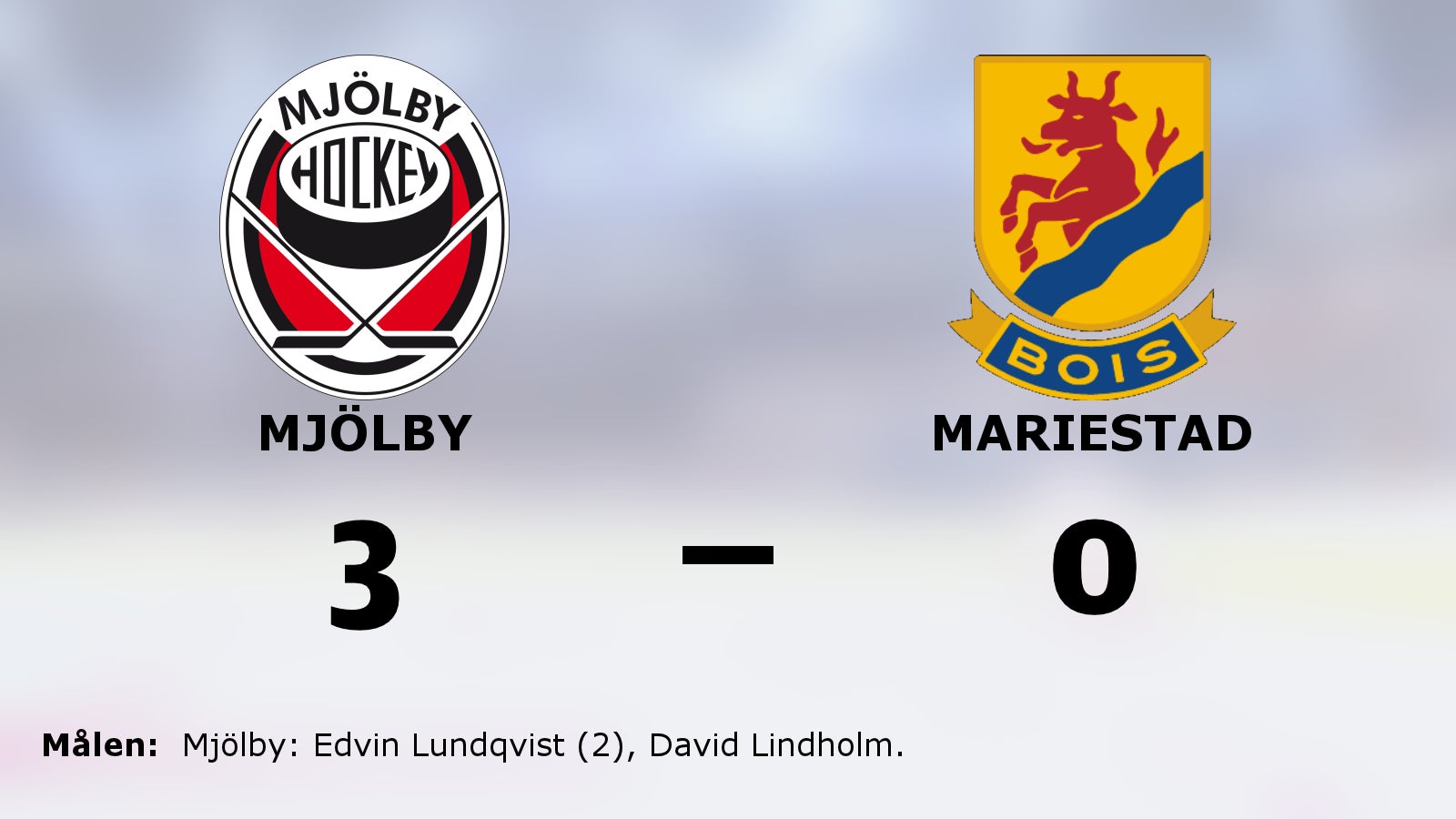 Mjölby imponerade – höll nollan och vann