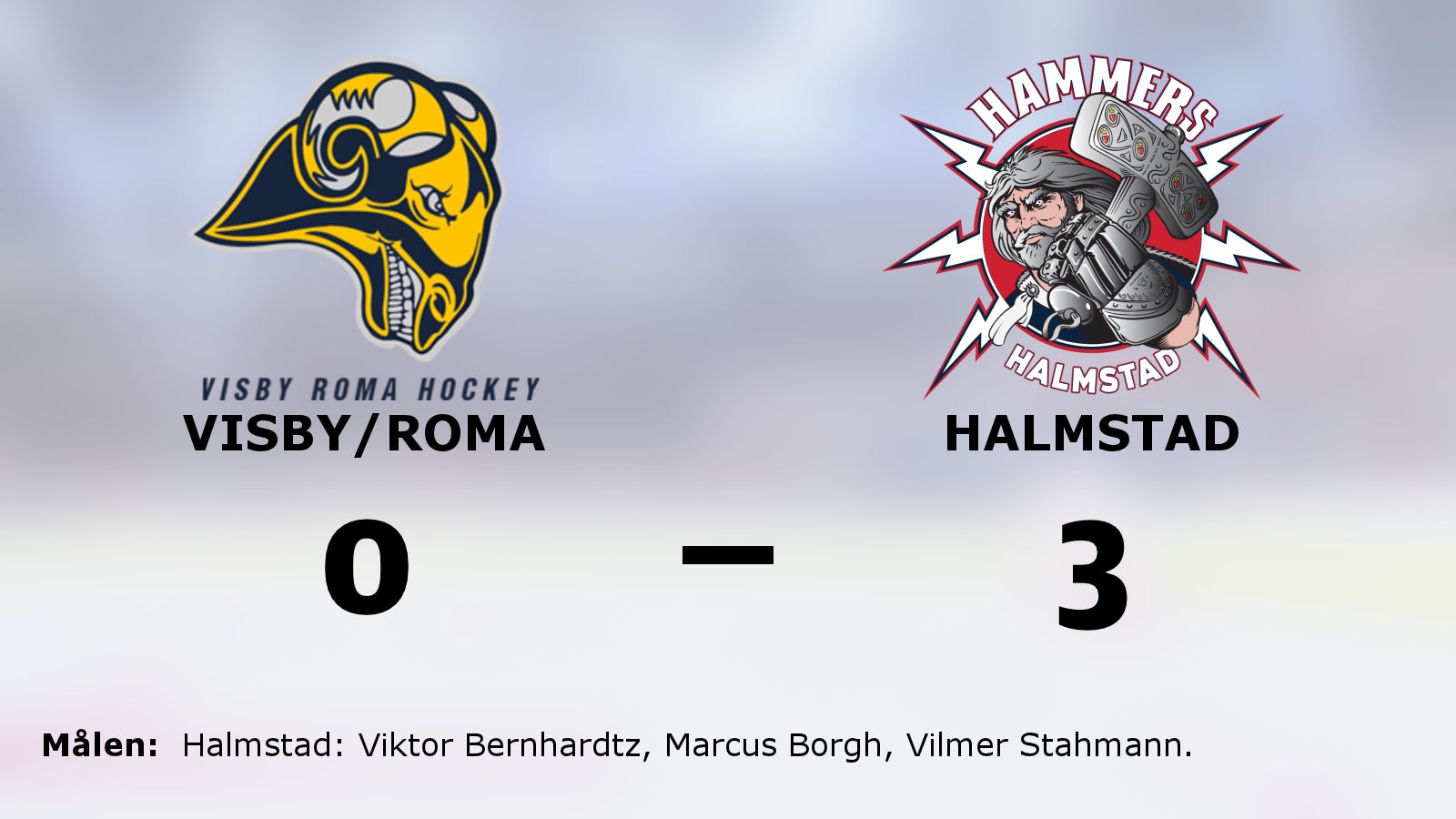 Stabil seger för Halmstad – höll nollan mot Visby/Roma