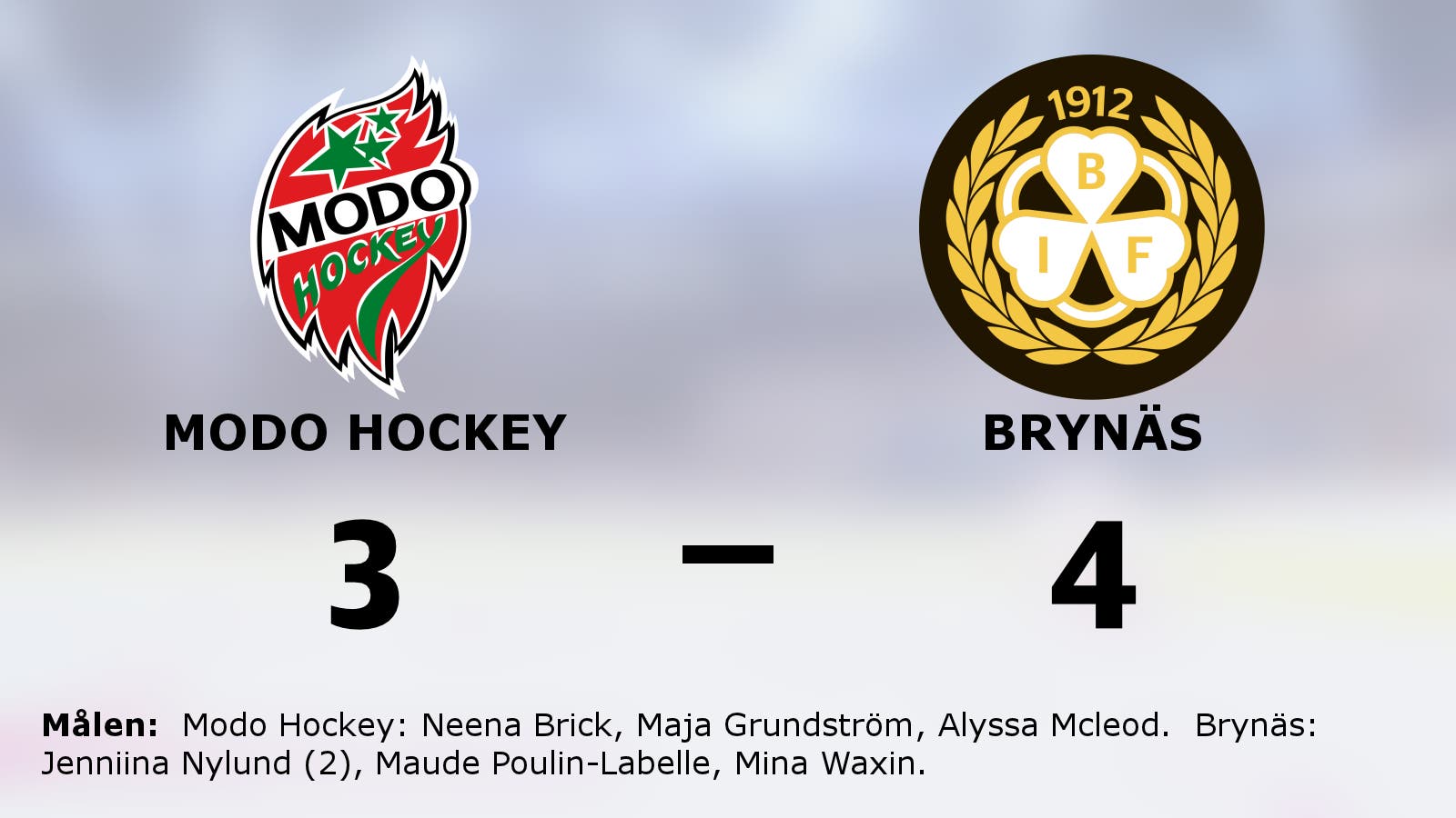Förlängningsseger för Brynäs mot Modo Hockey