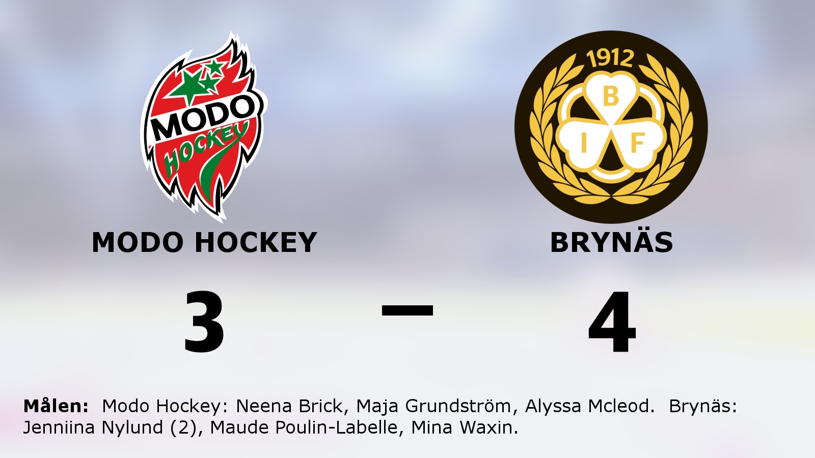 Förlängningsseger för Brynäs mot Modo Hockey