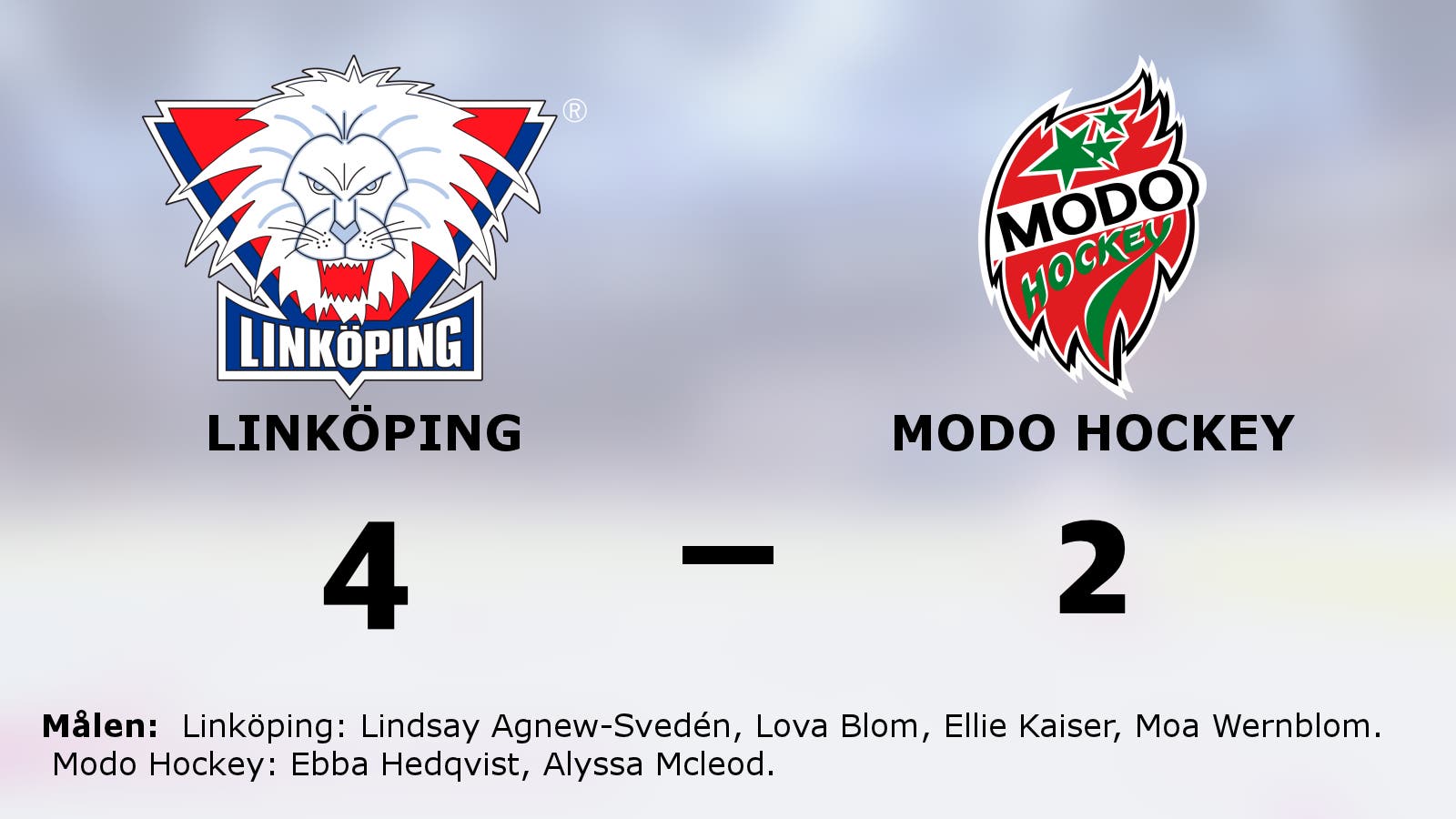 Seger med 4–2 för Linköping mot Modo Hockey