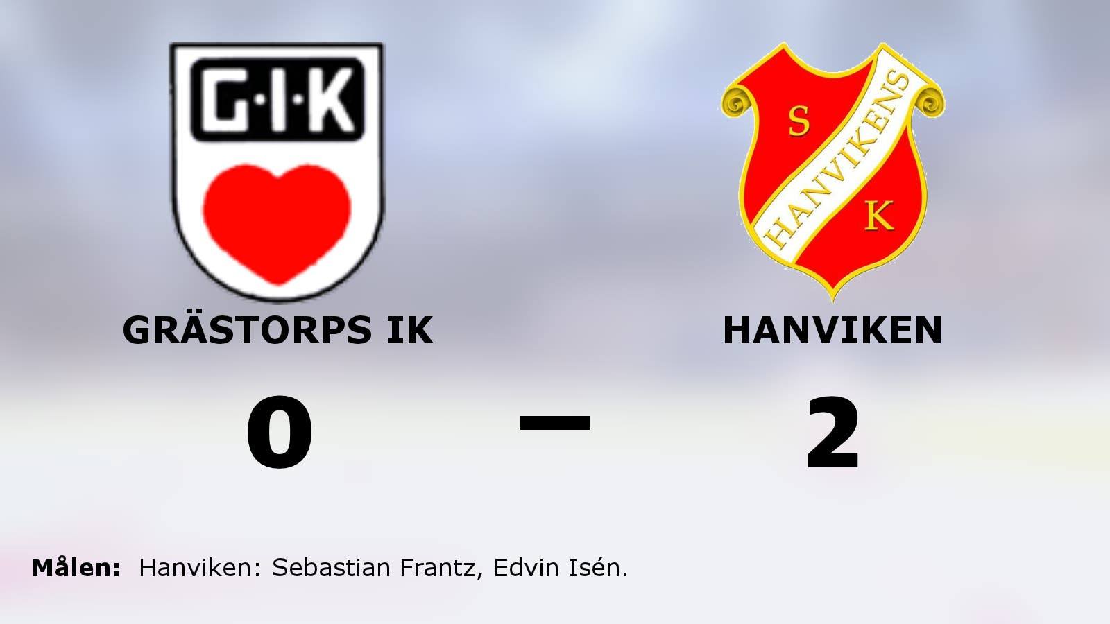 Hanviken starkare än Grästorps IK – höll nollan och vann