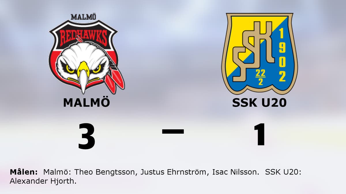 Hemmasegern mot SSK U20 förlänger sviten för Malmö