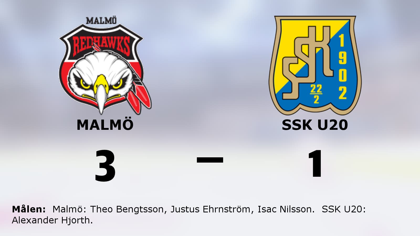 Hemmasegern mot SSK U20 förlänger sviten för Malmö