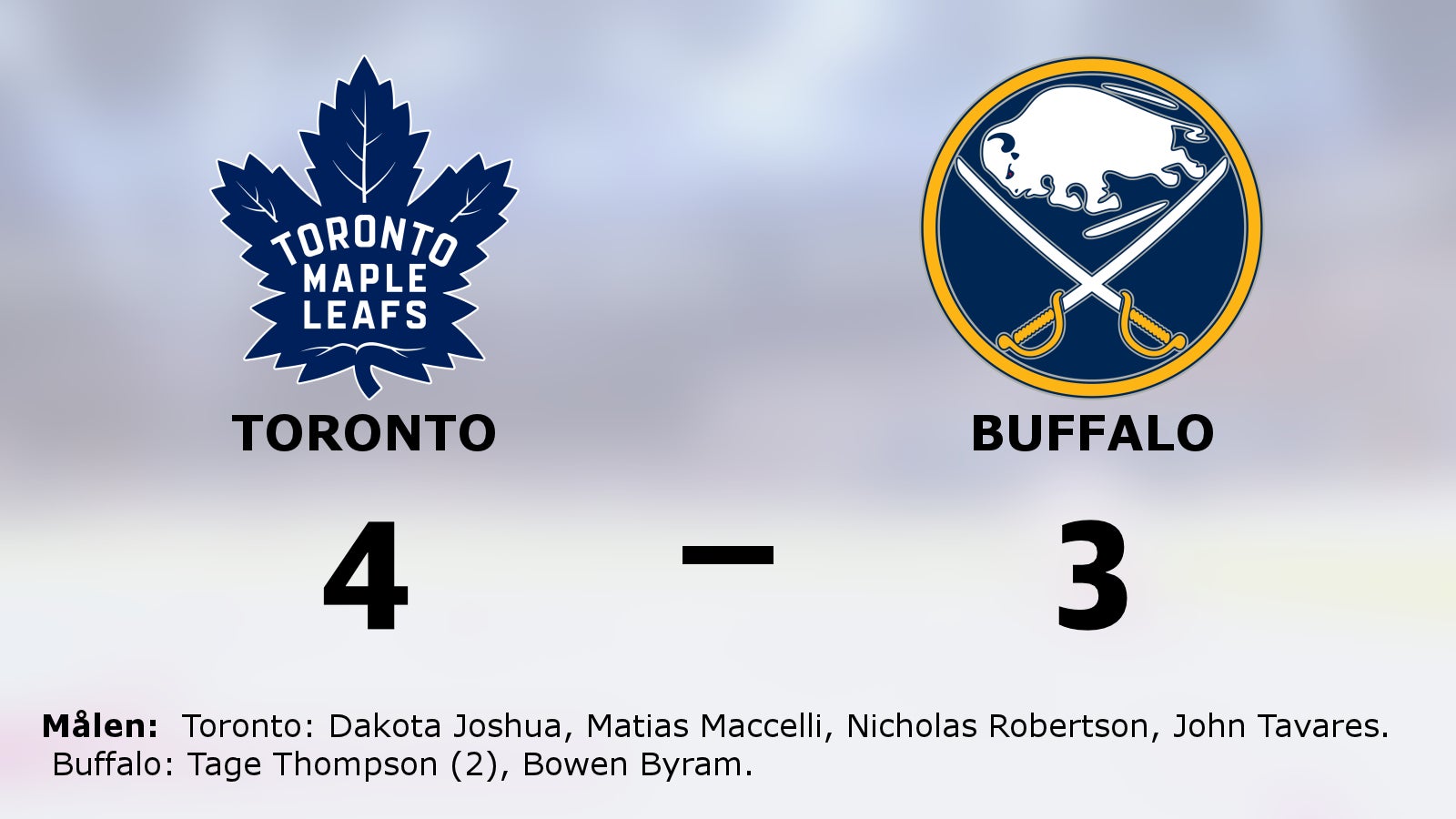 Toronto avgjorde i förlängningen mot Buffalo