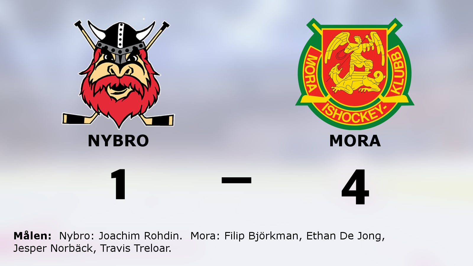 Äntligen seger för Mora mot Nybro