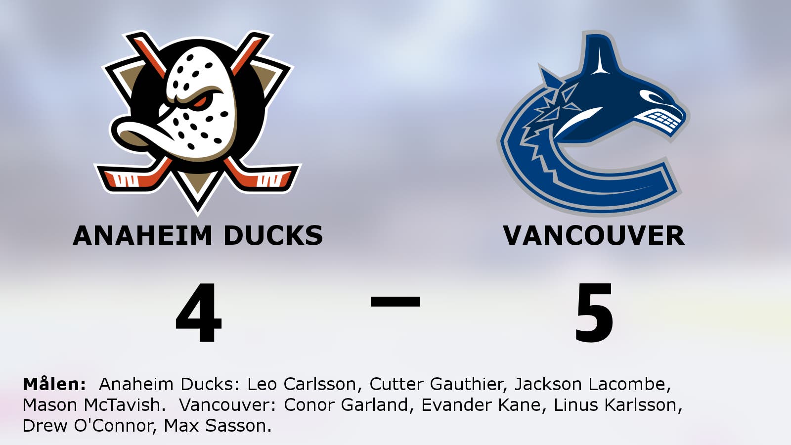Sasson och O'Connor nyckelspelare när Vancouver vann mot Anaheim Ducks