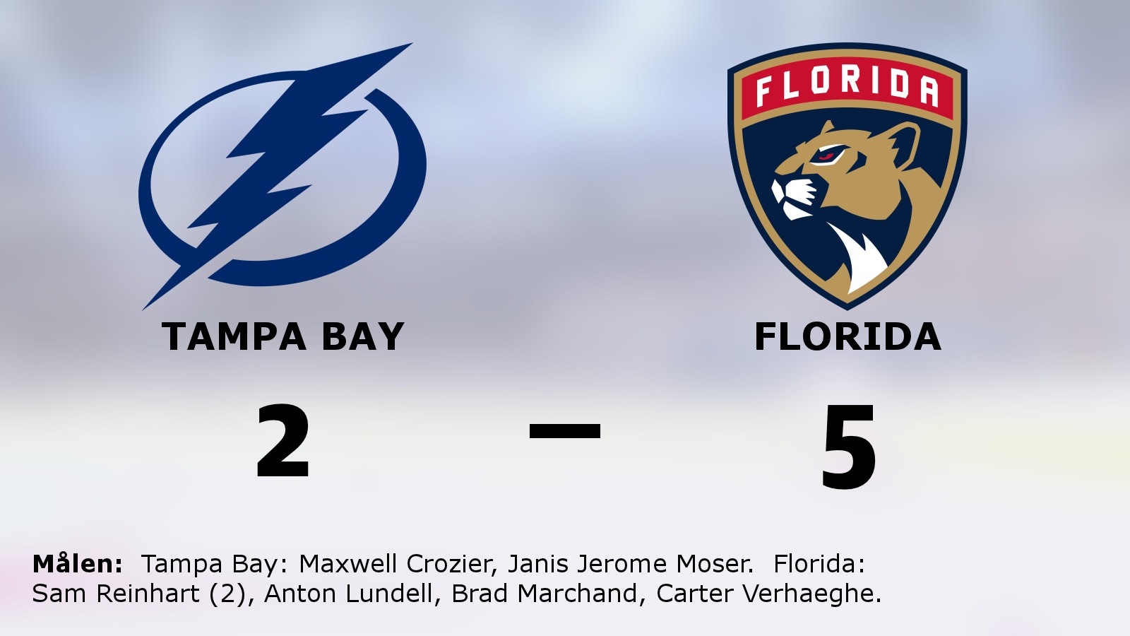 Två mål för Sam Reinhart när Florida vann mot Tampa Bay