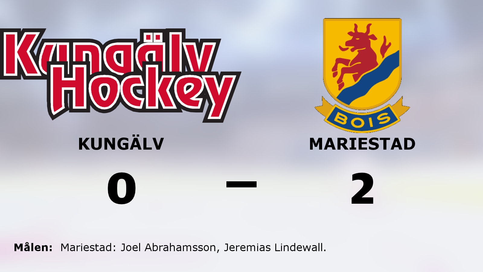 Mariestad starkare än Kungälv – höll nollan och vann