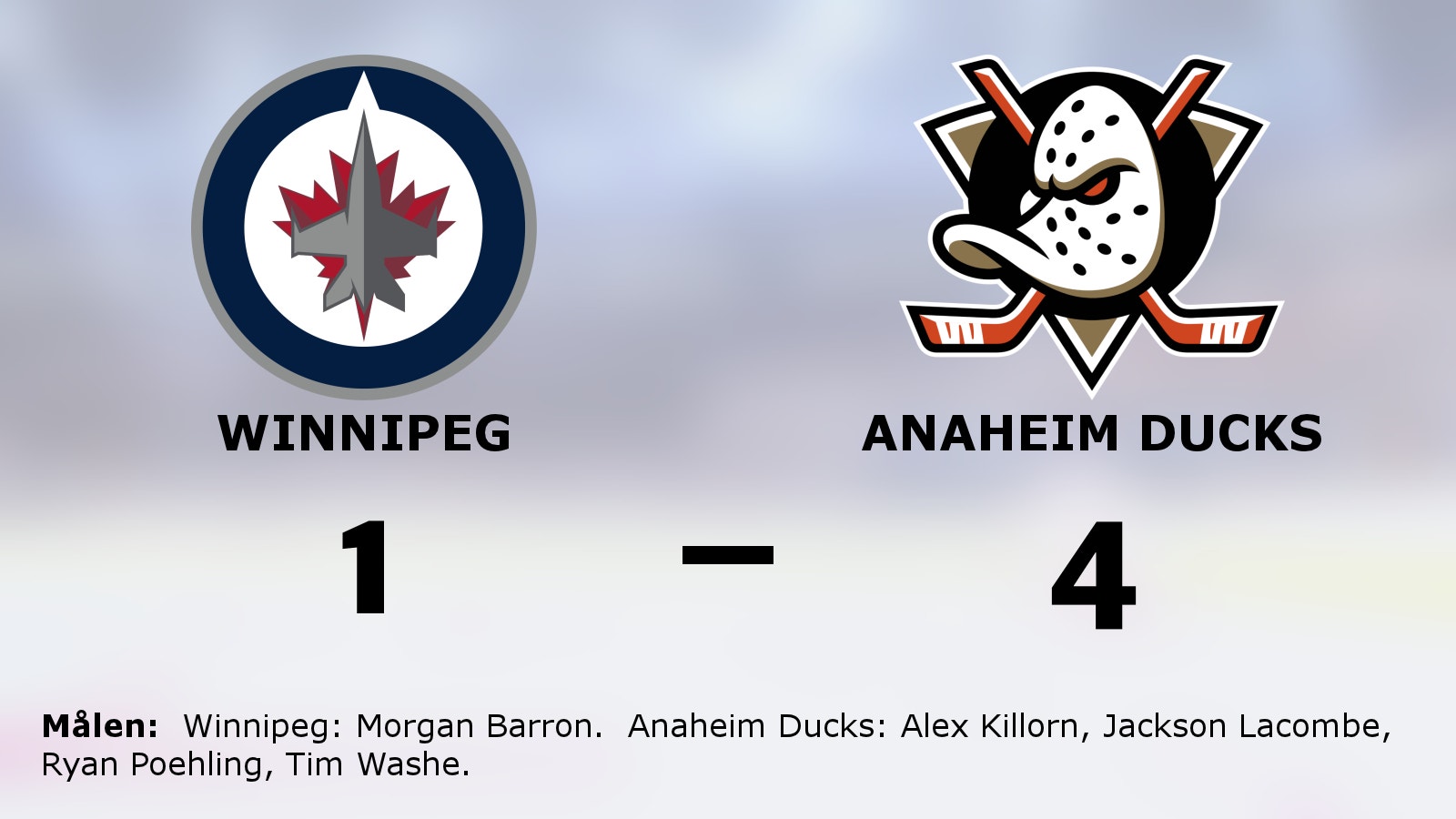 Anaheim Ducks vann på bortaplan mot Winnipeg