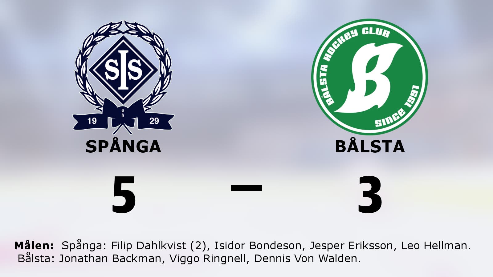 Två mål för Spångas Filip Dahlkvist i segern mot Bålsta