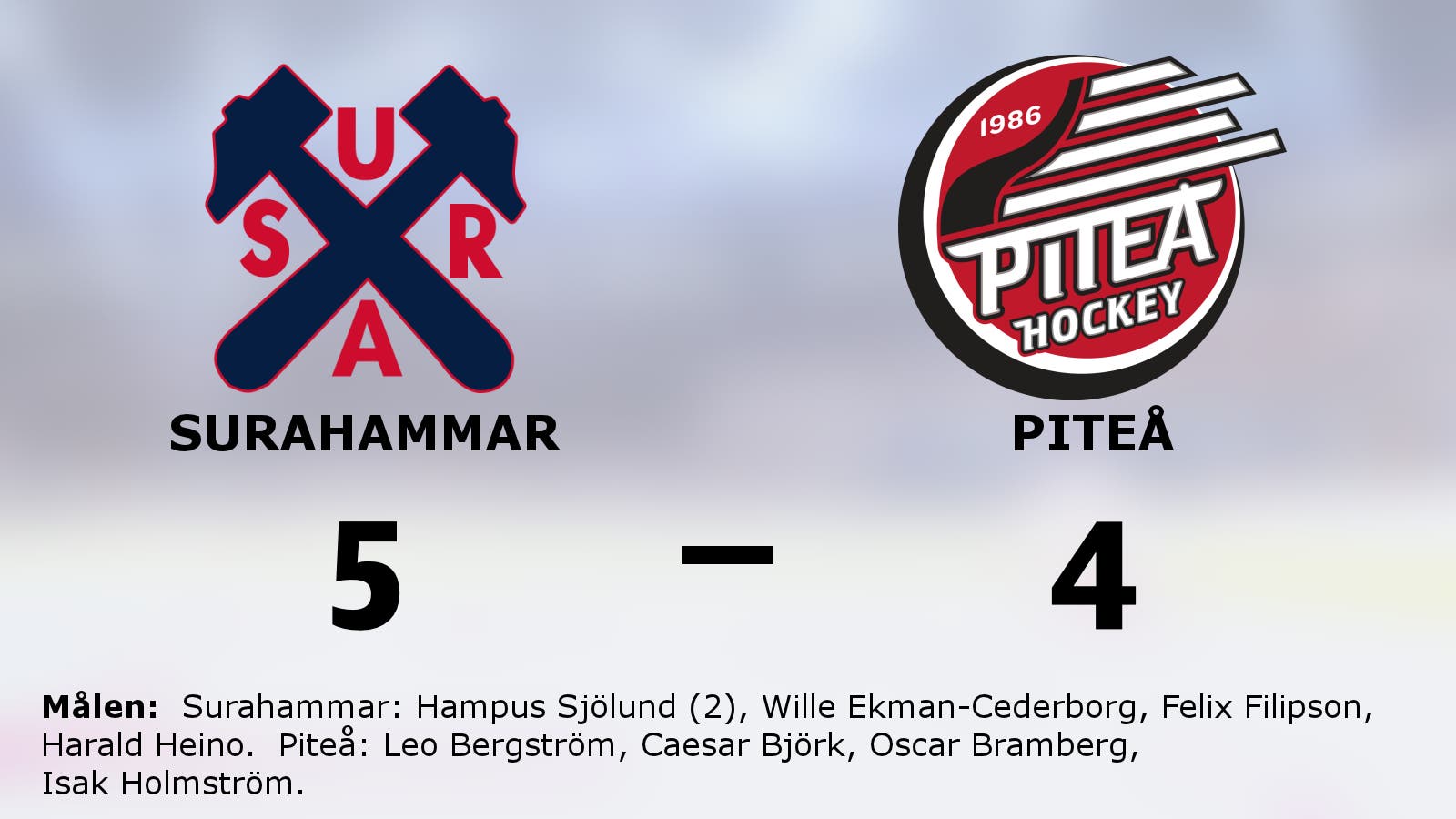 Surahammar starkast i straffläggningen – vann hemma mot Piteå