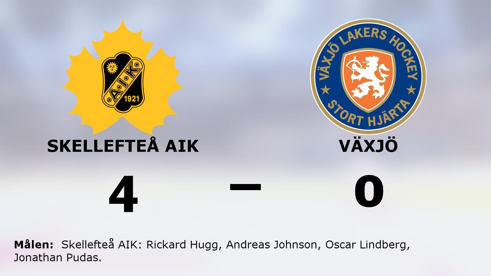 Ny seger för Skellefteå AIK mot Växjö