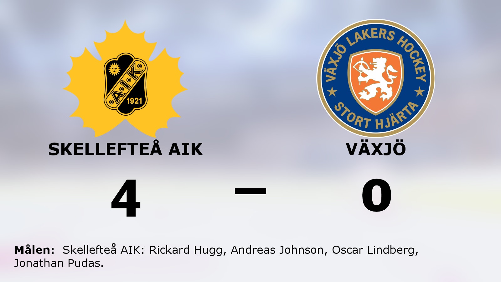 Ny seger för Skellefteå AIK mot Växjö