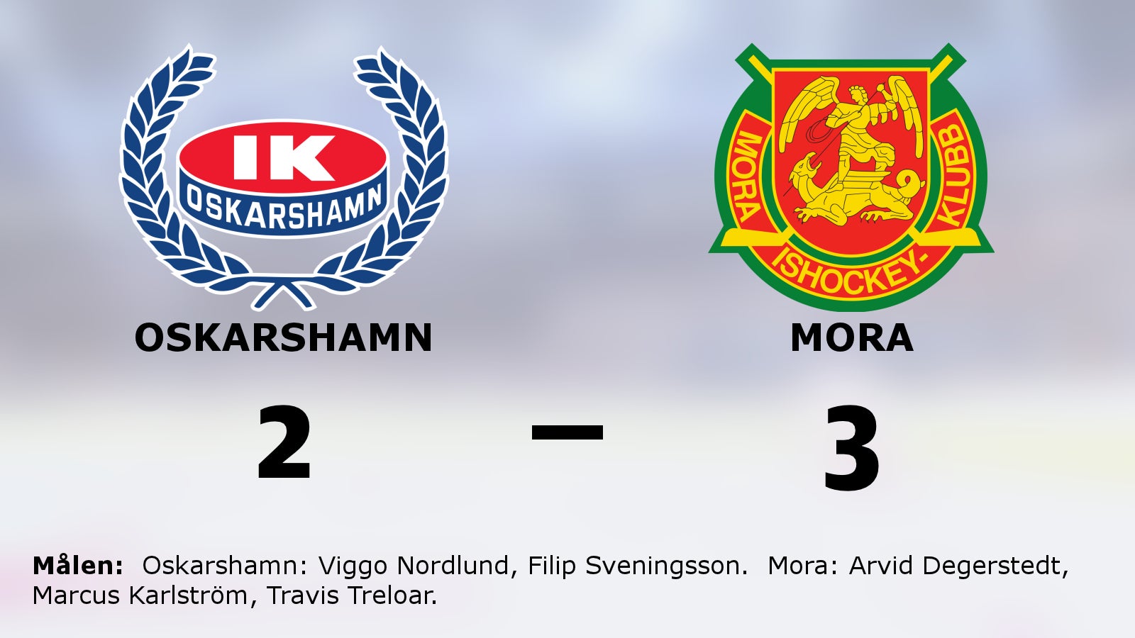 Mora avgjorde i sista perioden och vann mot Oskarshamn