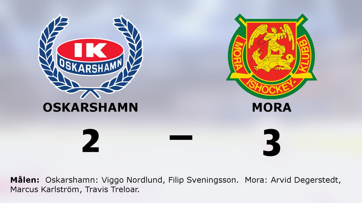 Mora avgjorde i sista perioden och vann mot Oskarshamn