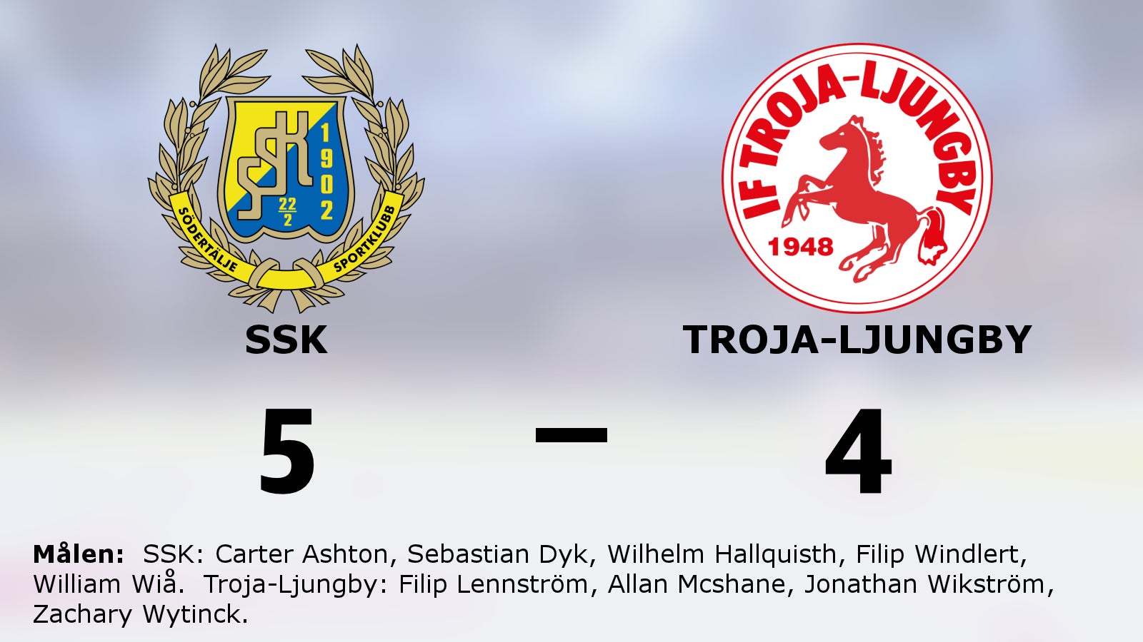 SSK vände och vann mot Troja-Ljungby