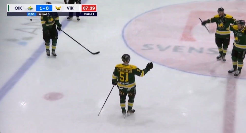 ÖIK-VIK