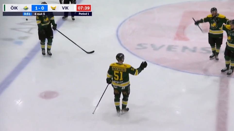 ÖIK-VIK