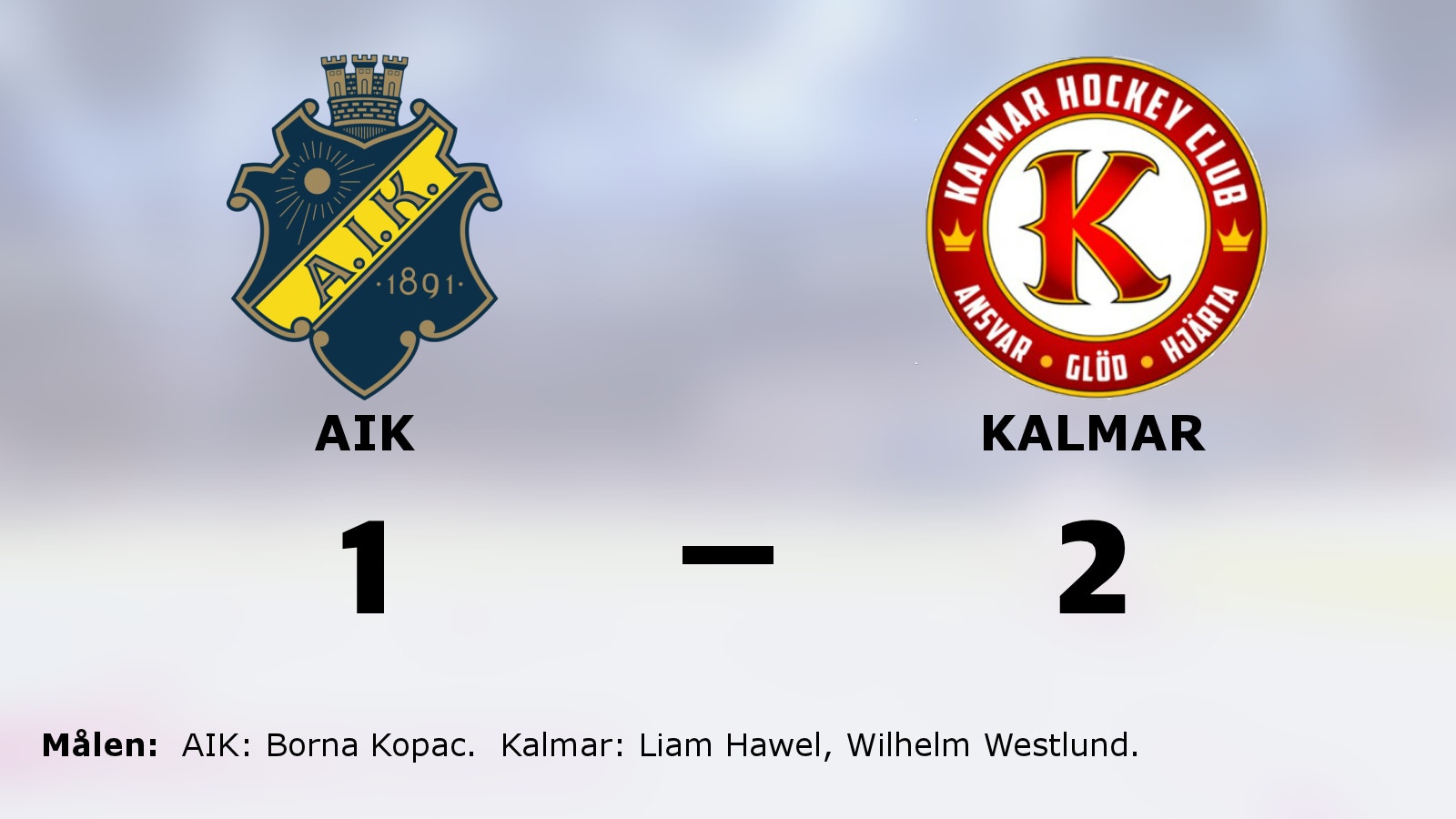 Kalmars fina svit fortsätter mot AIK