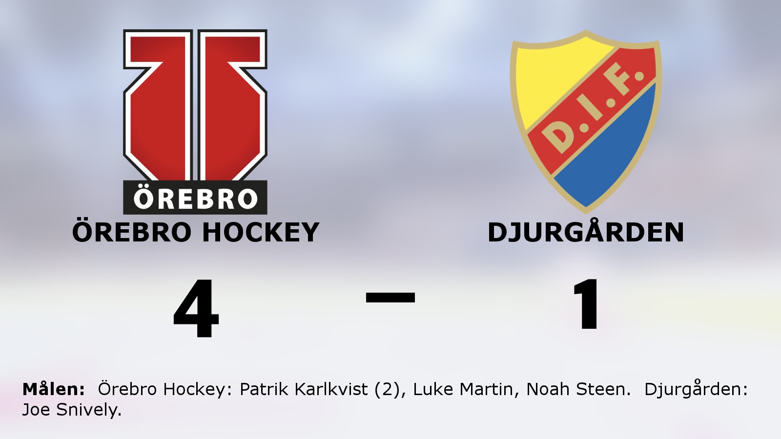 Två mål för Patrik Karlkvist när Örebro Hockey vann mot Djurgården