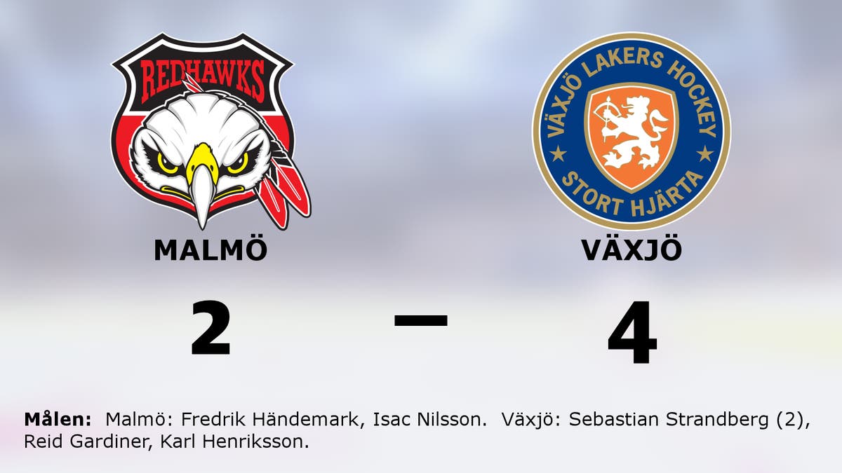 Två snabba mål gav Växjö tre poäng mot Malmö