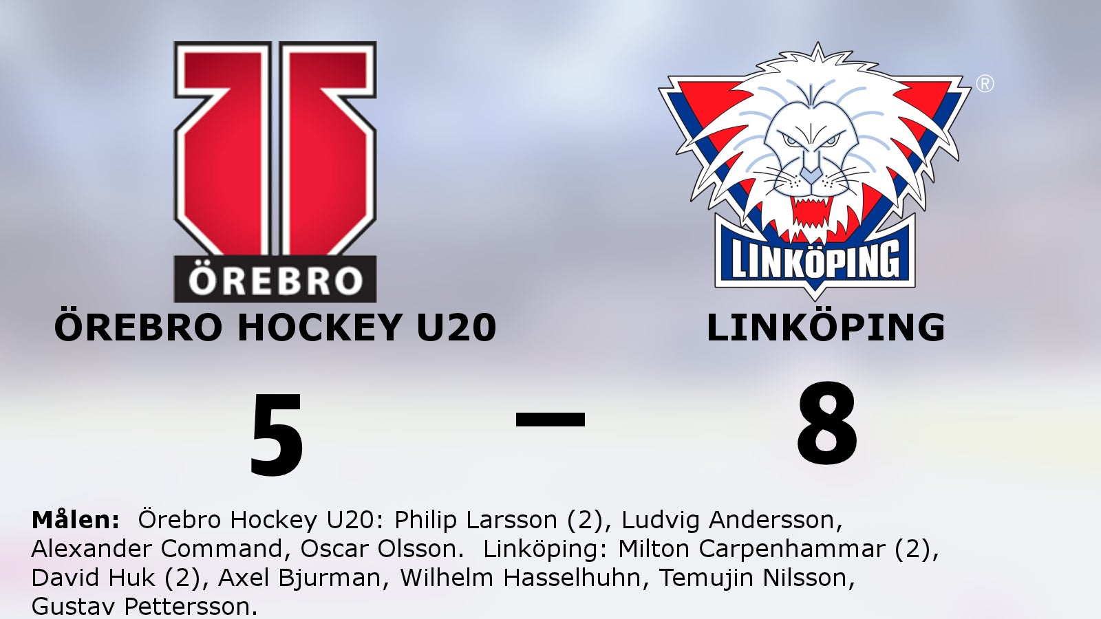 Linköping vann mot Örebro Hockey U20