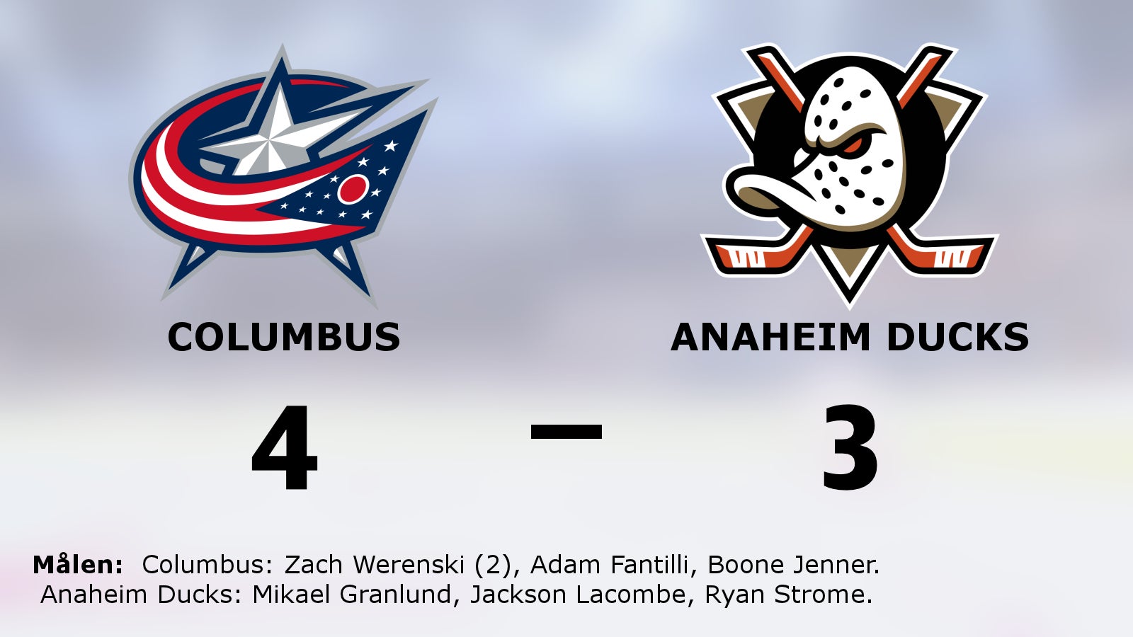 Jätteskräll när Columbus besegrade Anaheim Ducks