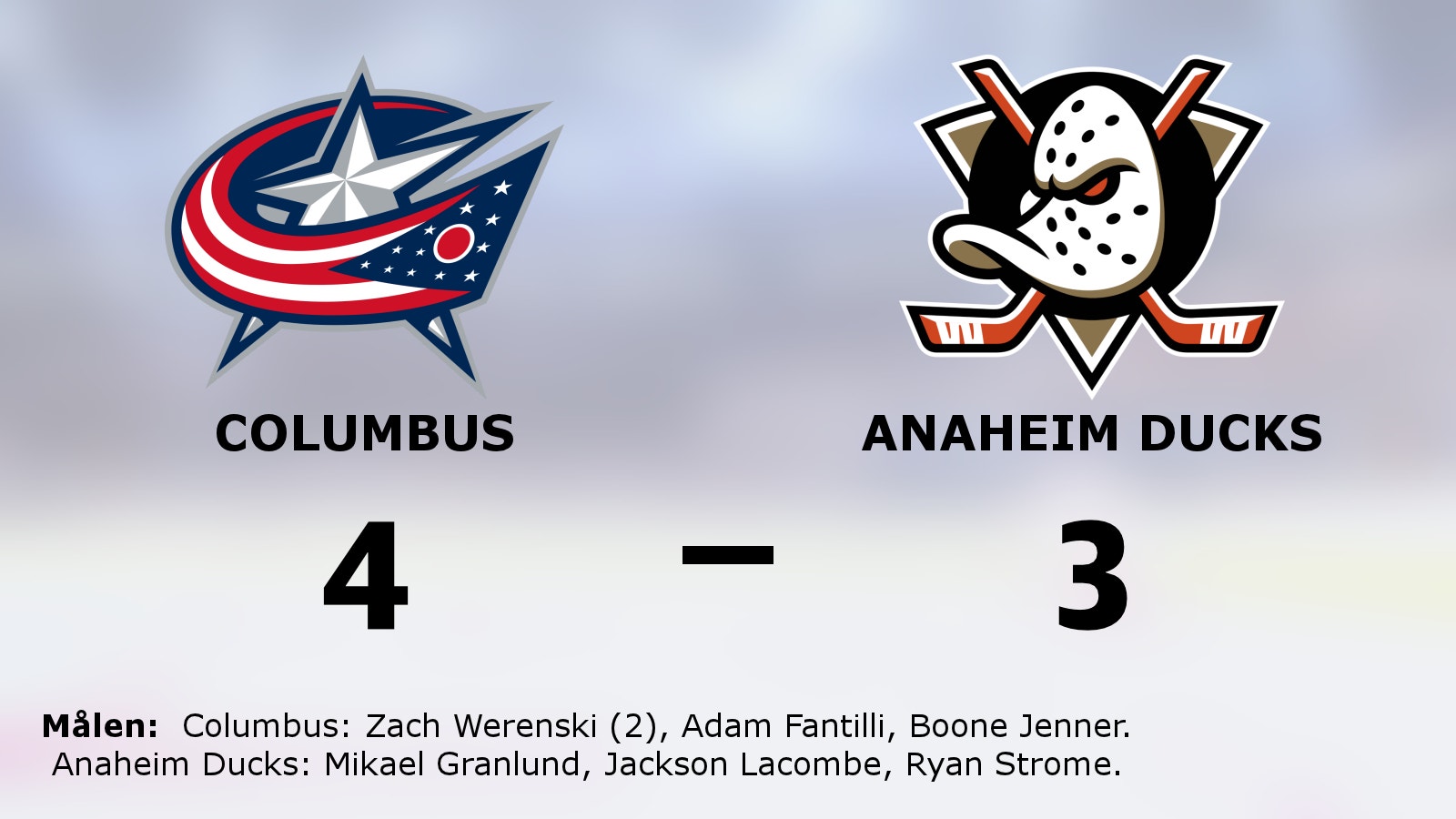 Jätteskräll när Columbus besegrade Anaheim Ducks