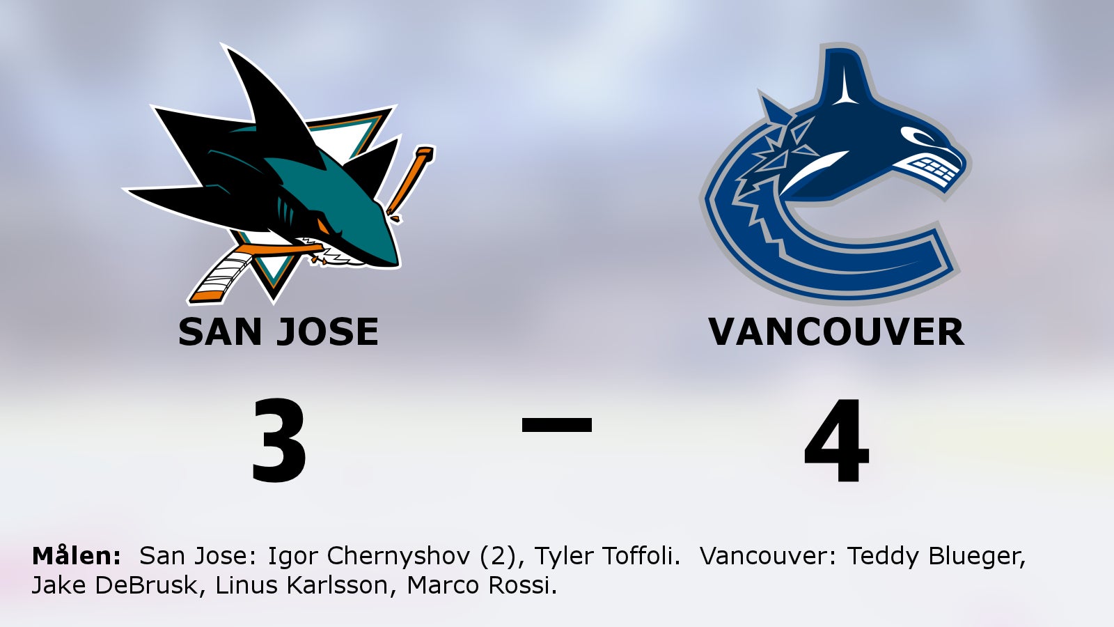 Vancouver bröt tunga sviten – 4–3 mot San Jose