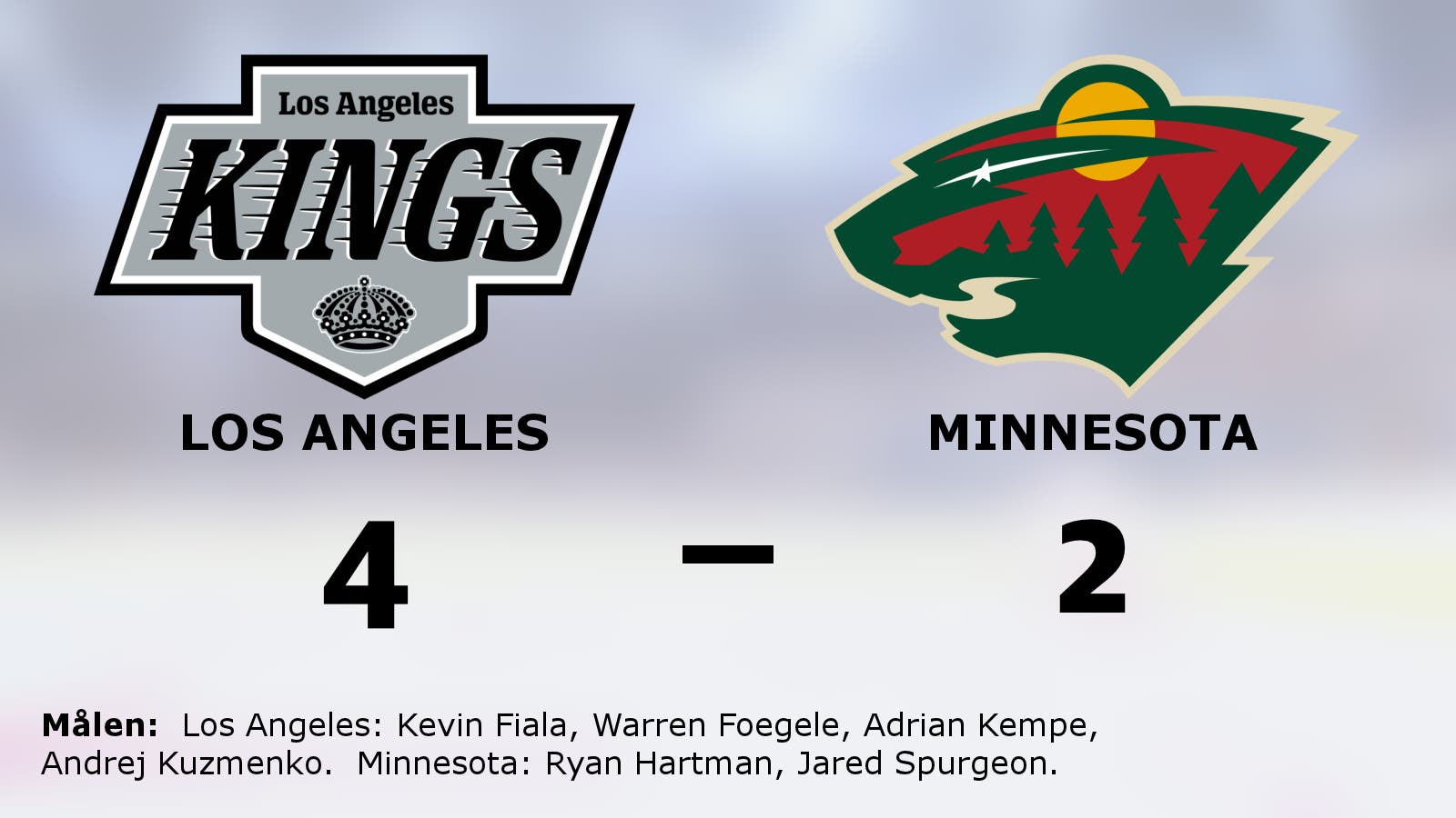 Los Angeles vann på hemmaplan mot Minnesota