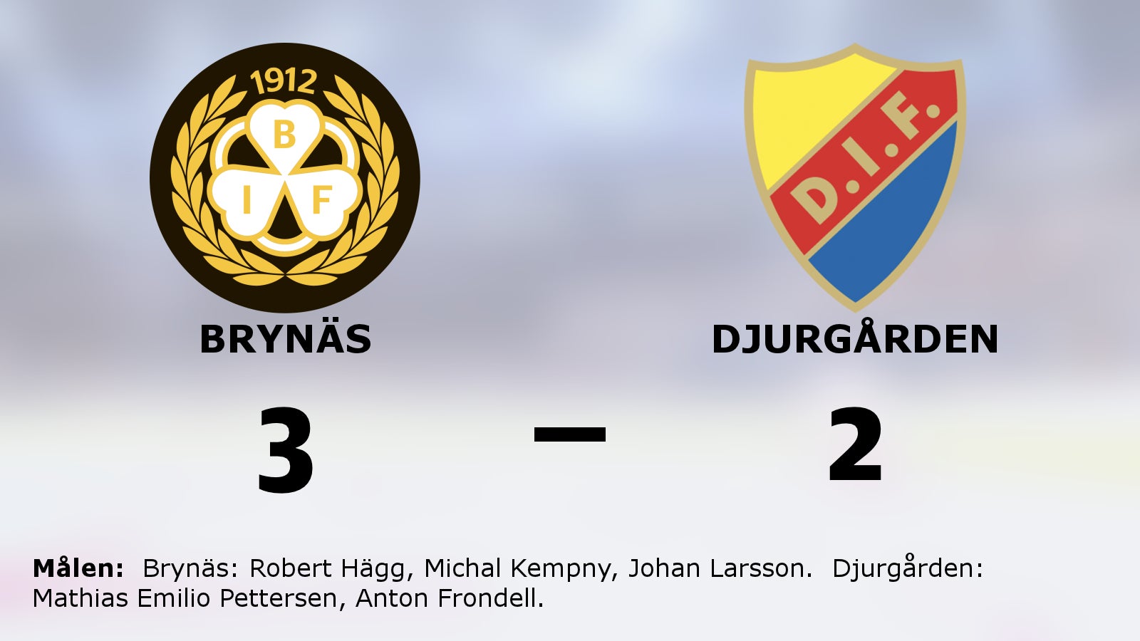 Brynäs starkast – avgjorde i förlängningen mot Djurgården