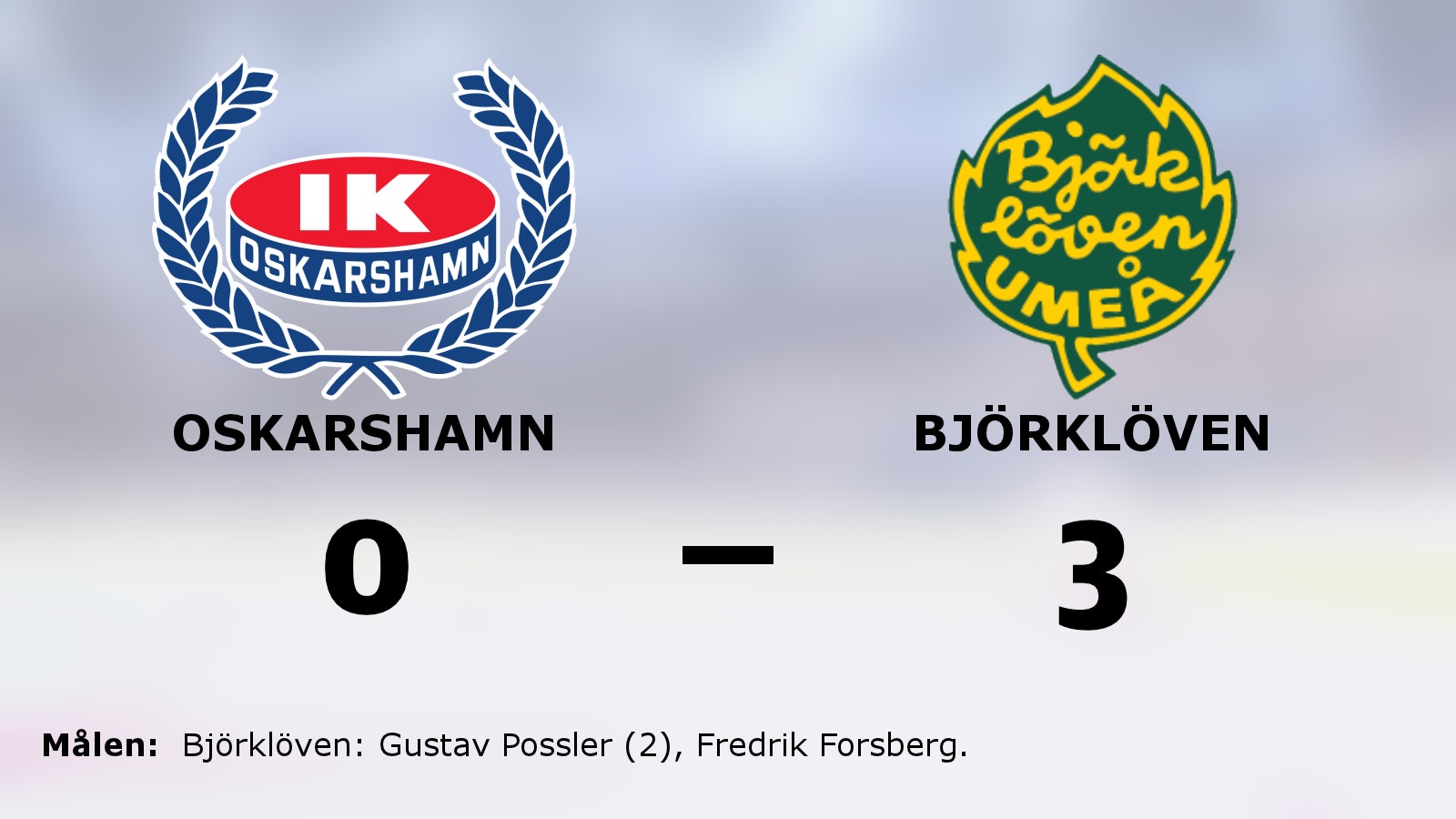 Björklöven vann matchserien mot Oskarshamn