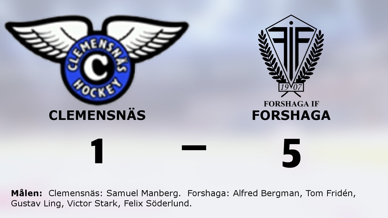 Forshaga segrade mot Clemensnäs i hockeyettan norra