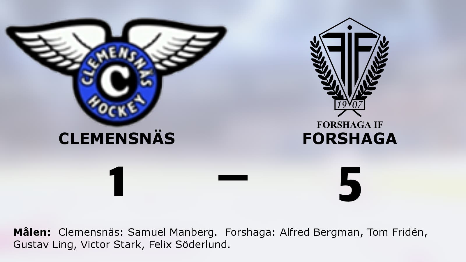 Forshaga segrade mot Clemensnäs i hockeyettan norra