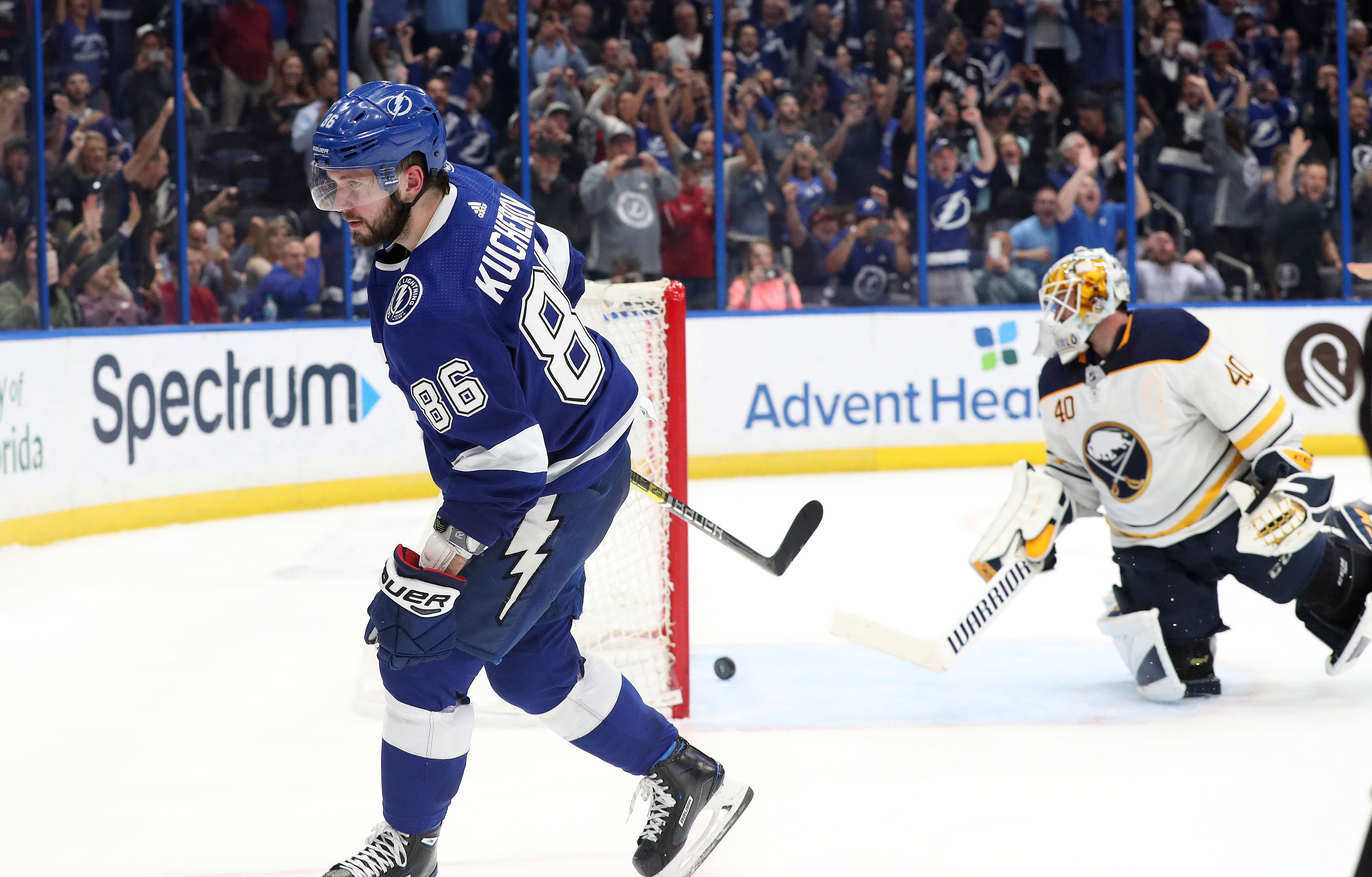 (6898) Nikita Kucherov
