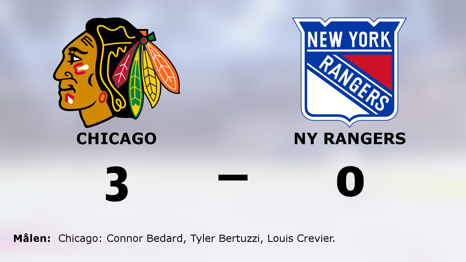 Chicago höll nollan och vann mot NY Rangers