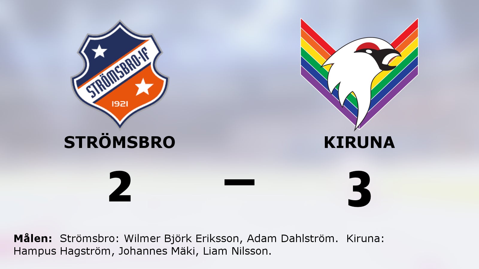 Straffar avgjorde – Kiruna vann mot Strömsbro