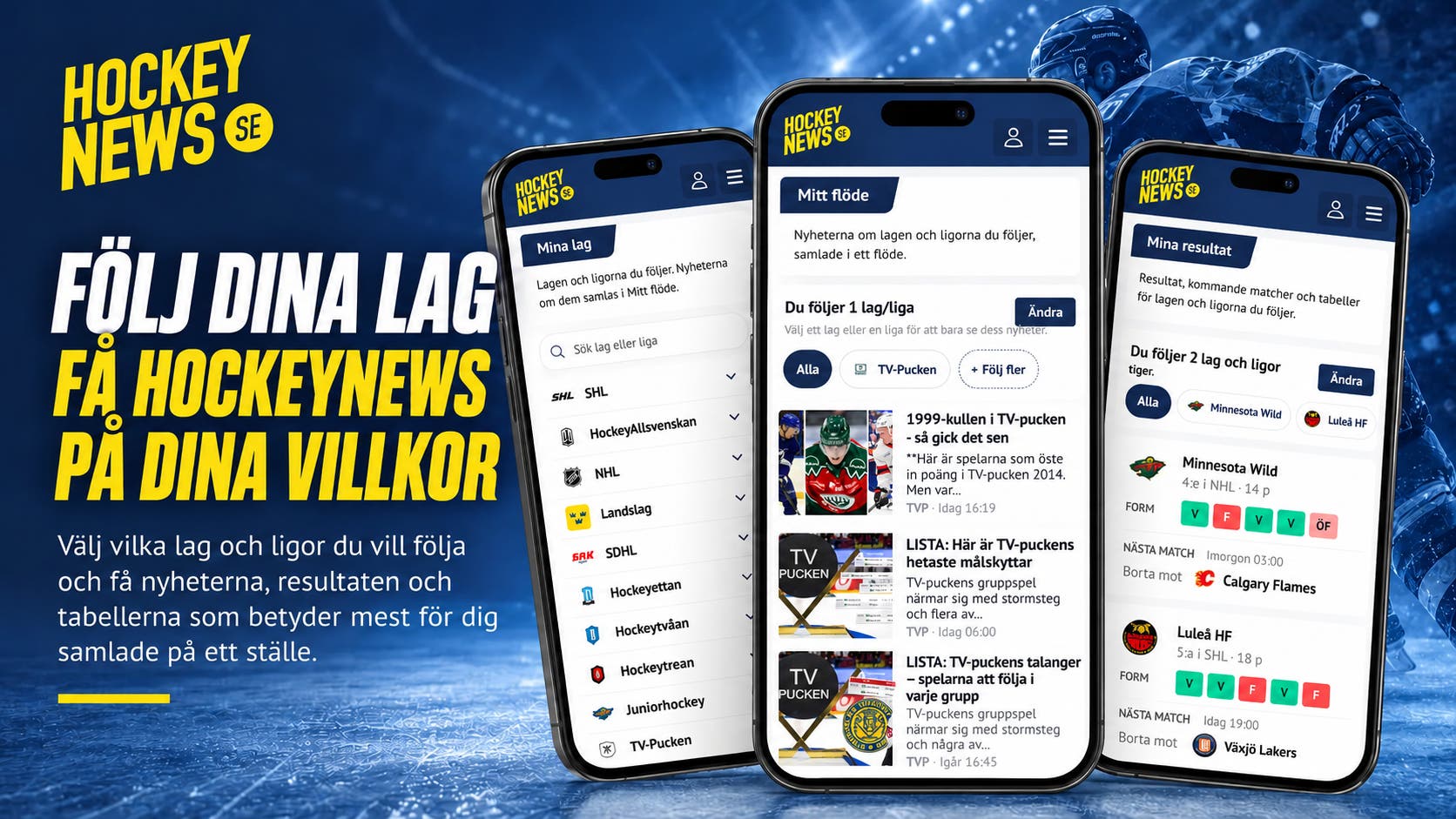 Tre mobiltelefoner som visar HockeyNews-appen med lagval, ett personligt nyhetsflöde och resultat, mot en blå isbakgrund. Till vänster står texten "Följ dina lag, få HockeyNews på dina villkor".