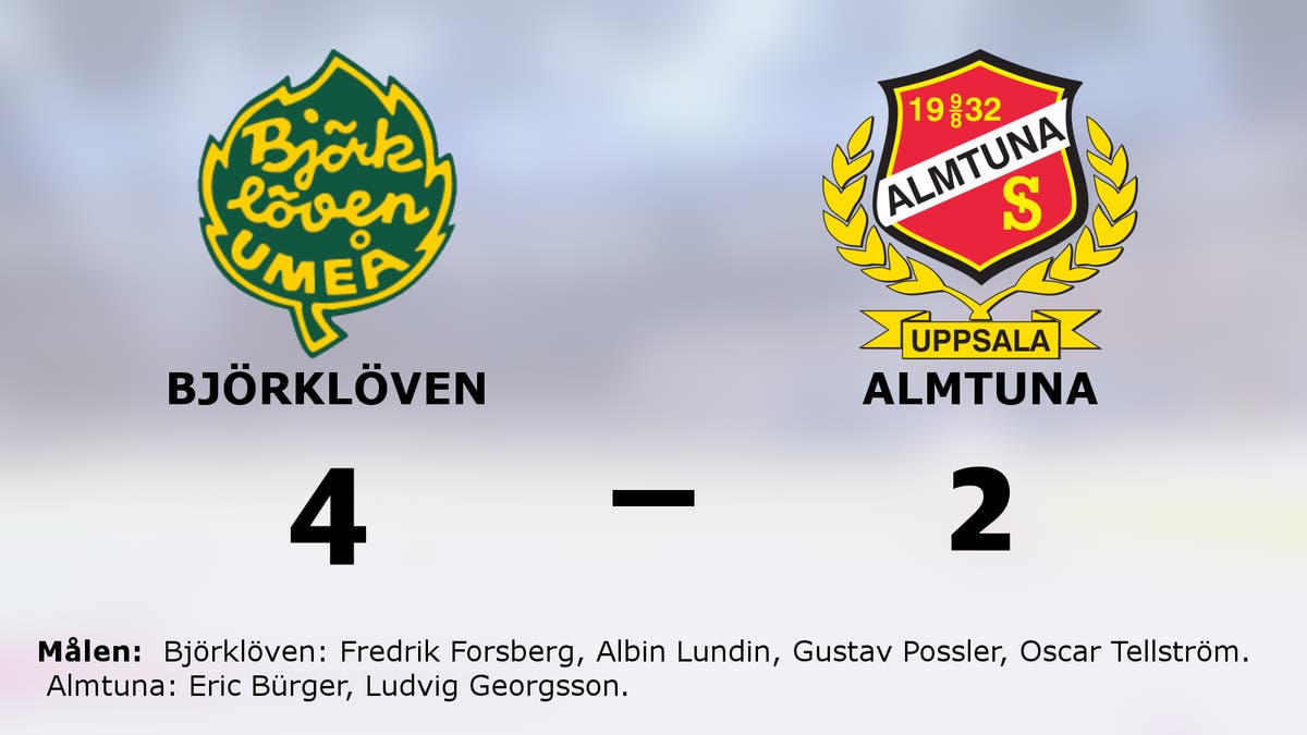 Seger med 4–2 för Björklöven mot Almtuna