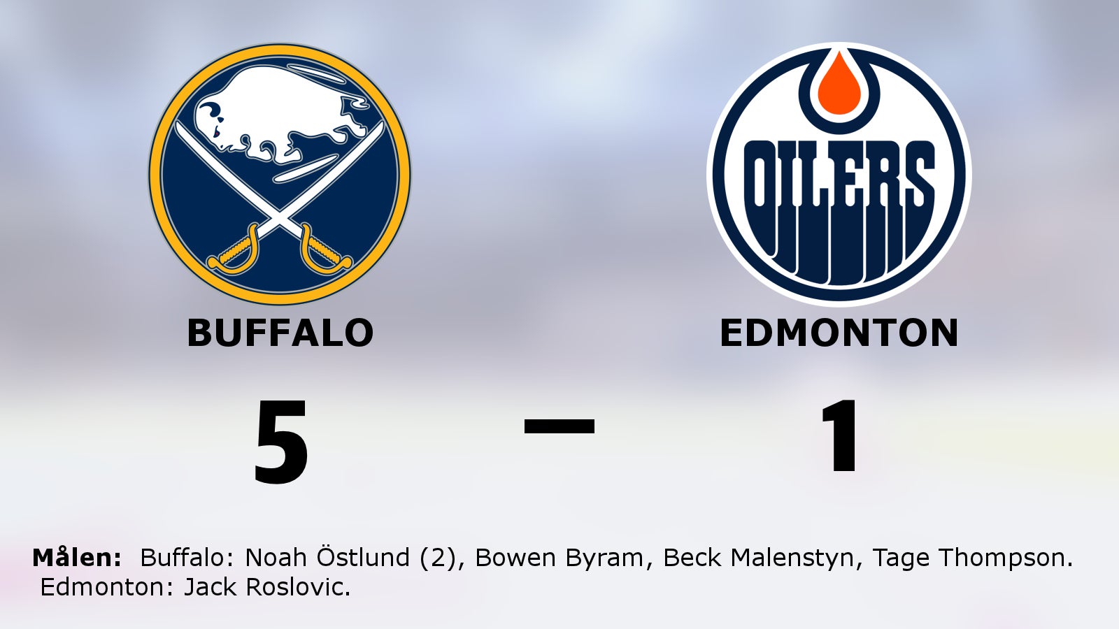 Två mål för Buffalos Noah Östlund i segern mot Edmonton