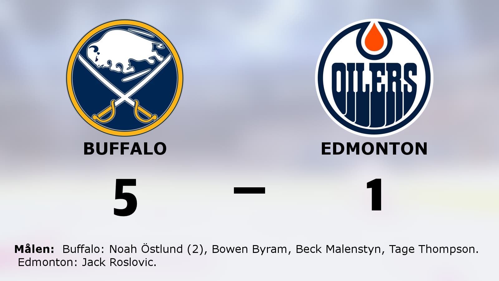 Två mål för Buffalos Noah Östlund i segern mot Edmonton