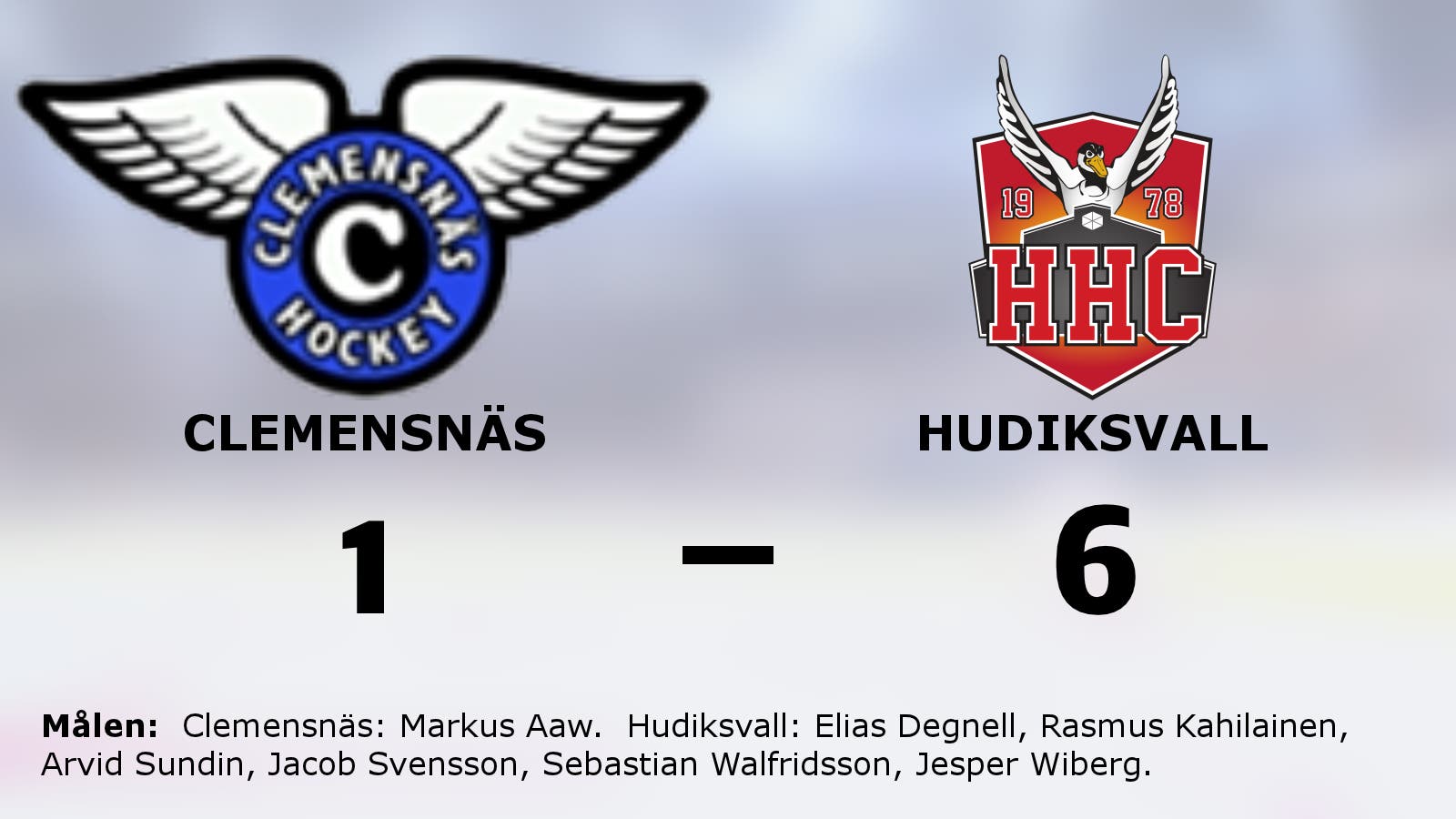 Väntad seger för Hudiksvall som förlänger vinstsviten