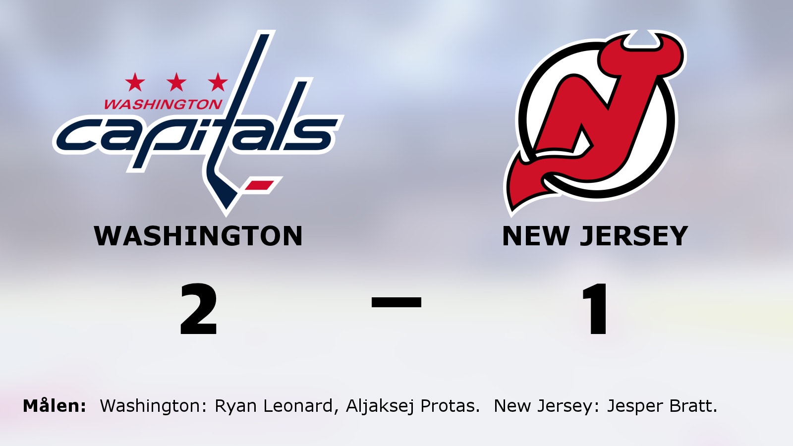 Washington slog New Jersey i måljämn match i Capital One Arena