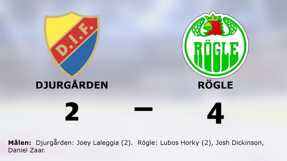 Rögles starka svit mot Djurgården fortsätter