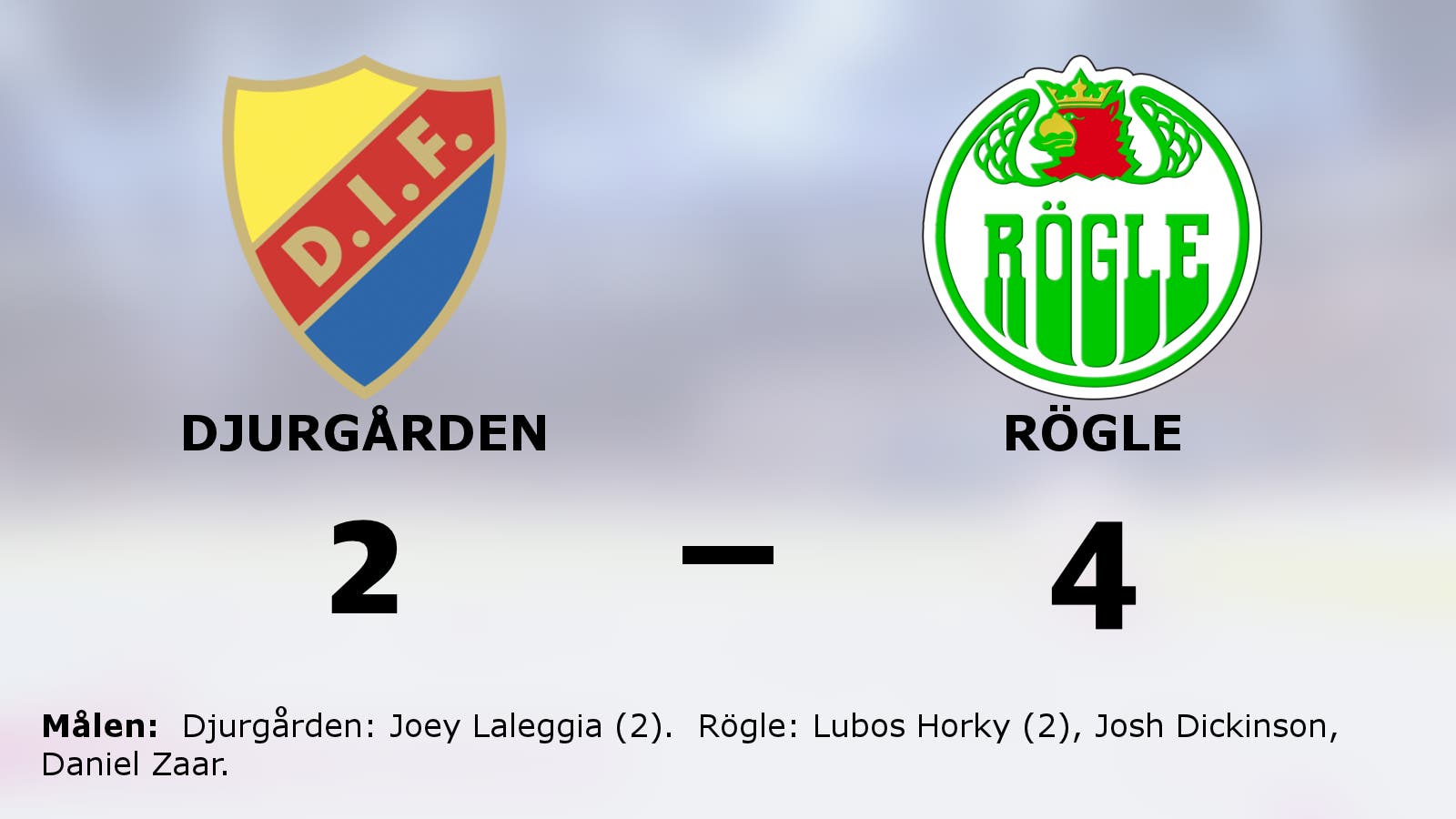 Rögles starka svit mot Djurgården fortsätter