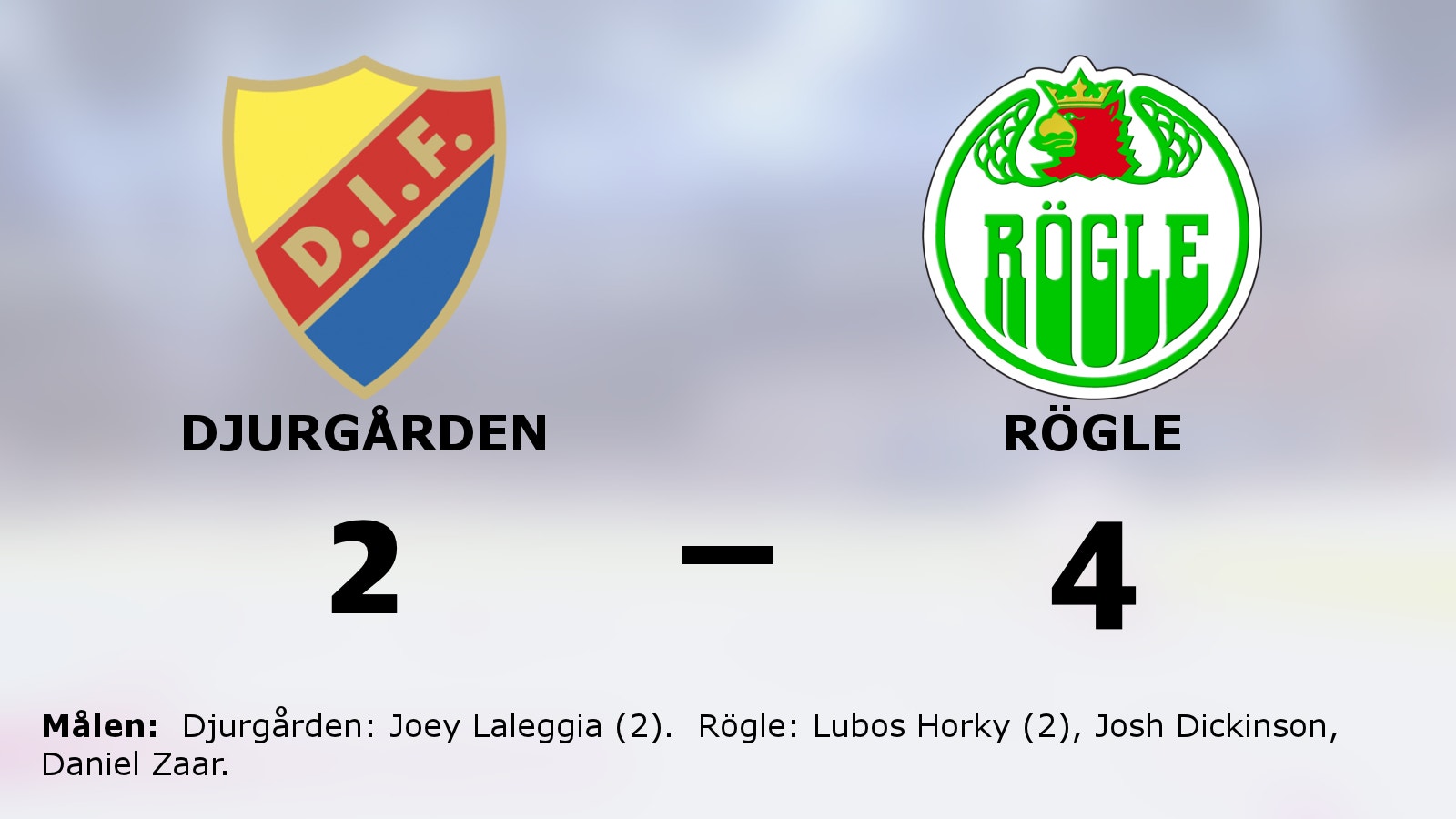 Rögles starka svit mot Djurgården fortsätter