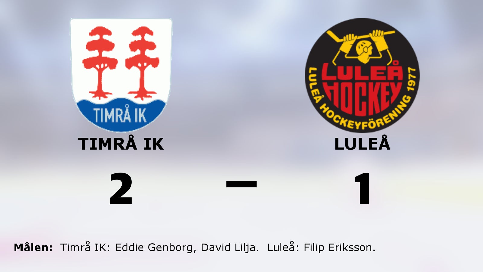 Timrå IK vann efter avgörande i tredje perioden mot gästande Luleå