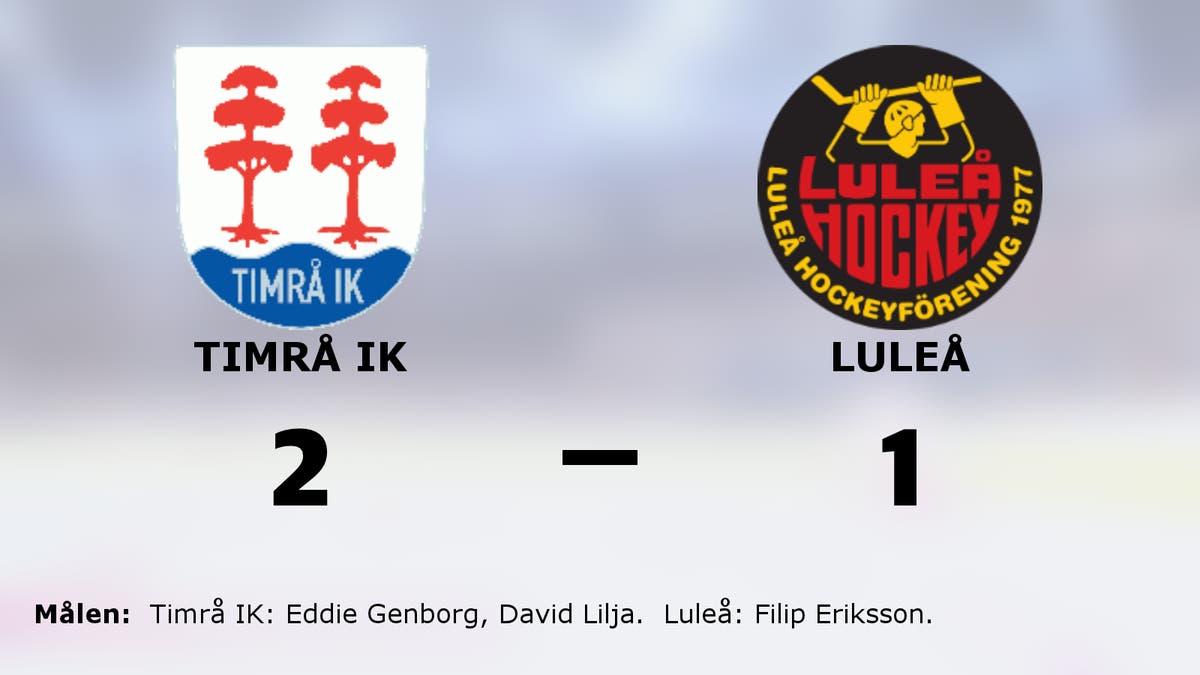 Timrå IK vann efter avgörande i tredje perioden mot gästande Luleå